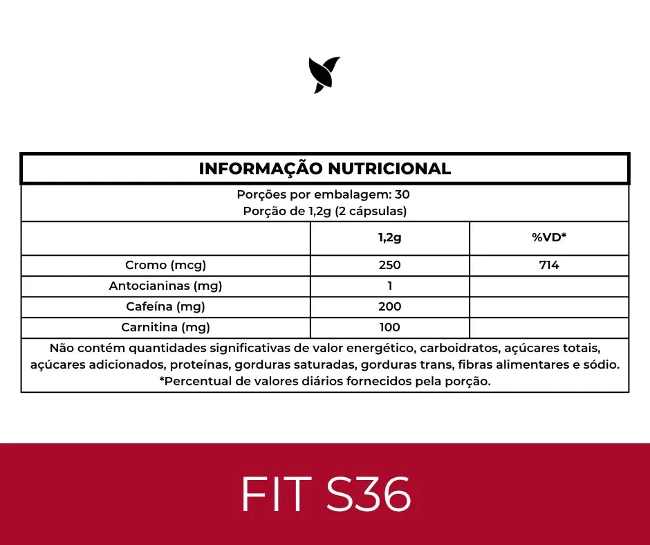 Tabela nutricional de Fit S36 divulgada pela Always Fit.
