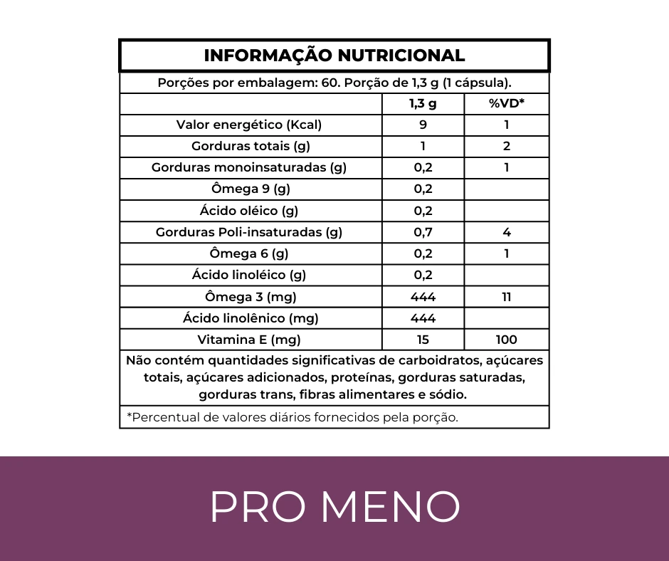 Tabela nutricional de Pro Meno divulgada pela Always Fit.