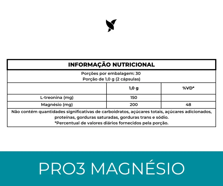 Tabela do Pro3: duas cápsulas fornecem 200 mg de magnésio, 48% do valor diário, e 150 mg de L-treonina.