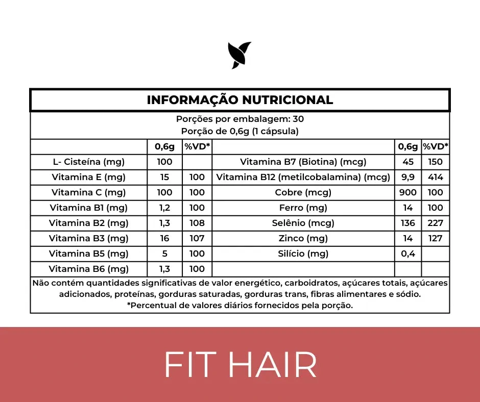 Tabela nutricional de Fit Hair divulgada pela Always Fit.